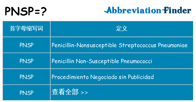 pnsp 代表什么