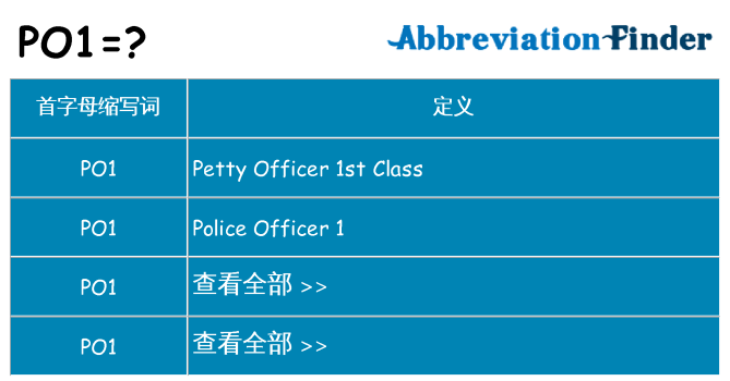 po1 代表什么