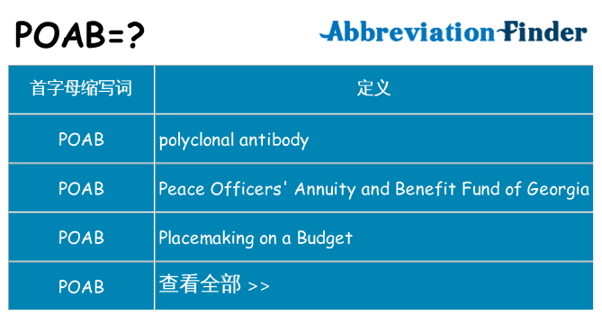 poab 代表什么