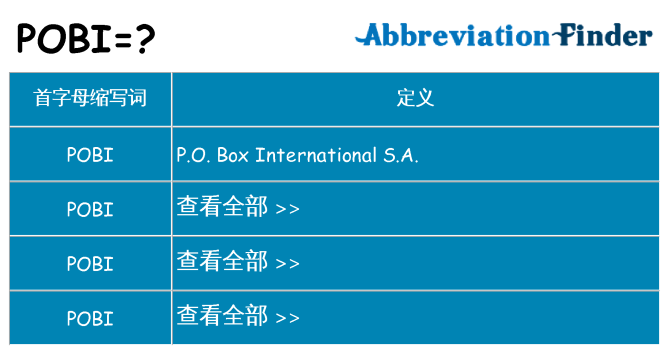 pobi 代表什么