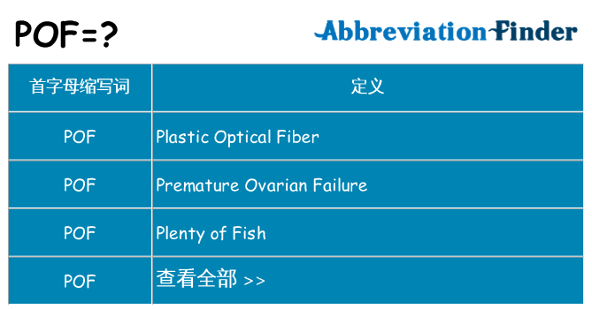 pof 代表什么
