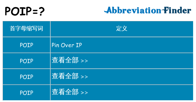 poip 代表什么