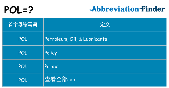 pol 代表什么