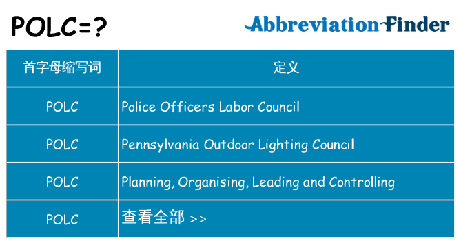 polc 代表什么