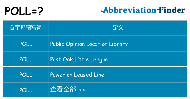 poll 代表什么