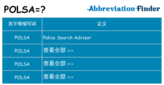 polsa 代表什么