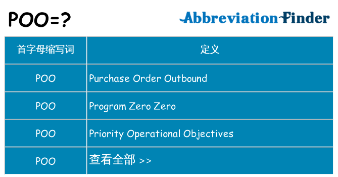 poo 代表什么