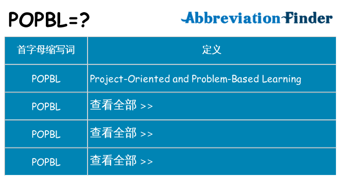 popbl 代表什么