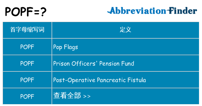 popf 代表什么