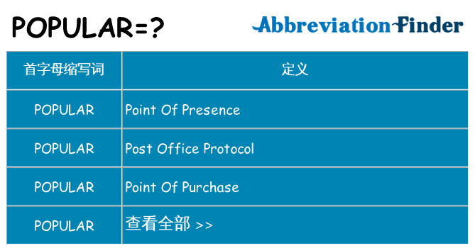 popular 代表什么