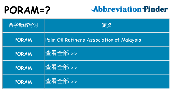 poram 代表什么
