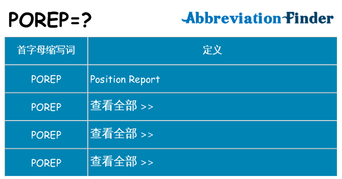 porep 代表什么