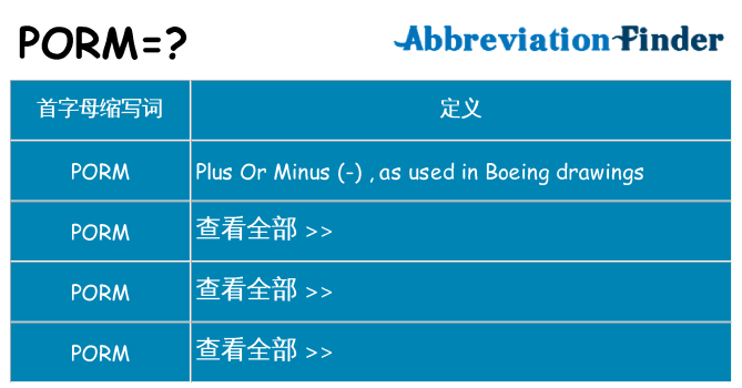 porm 代表什么