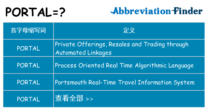 portal 代表什么