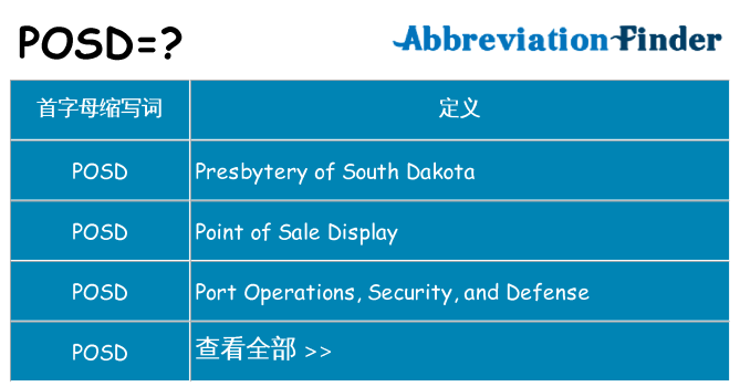 posd 代表什么