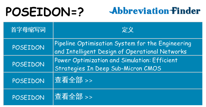 poseidon 代表什么