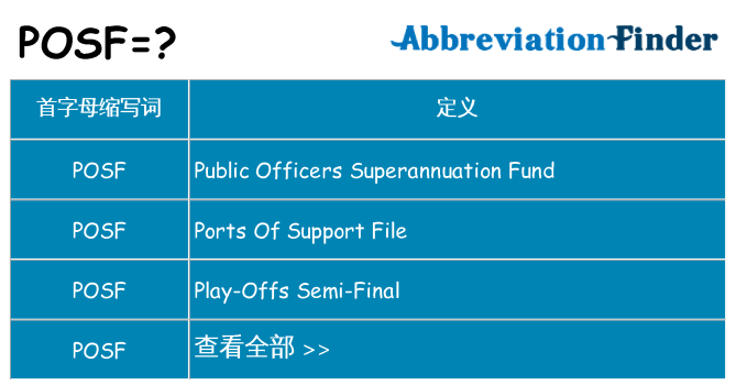 posf 代表什么
