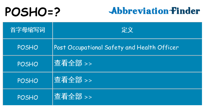 posho 代表什么