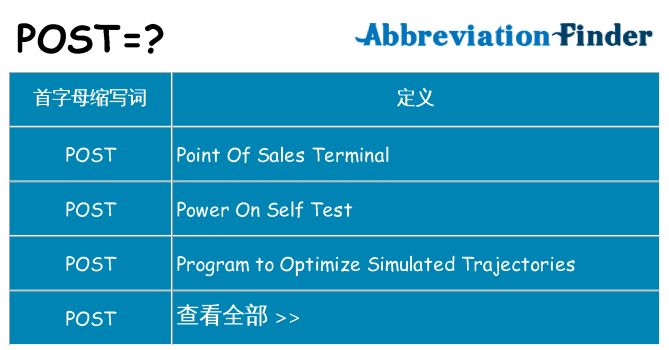 post 代表什么