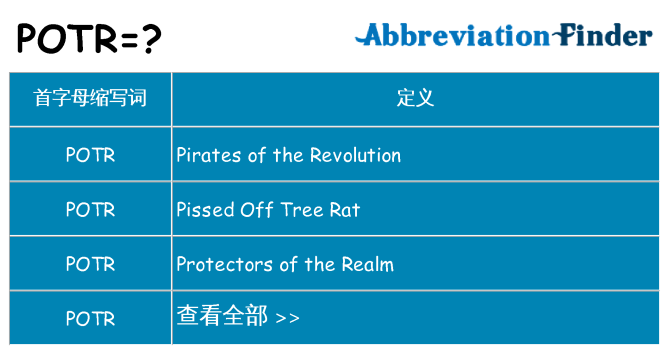 potr 代表什么