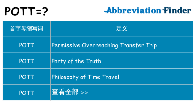 pott 代表什么