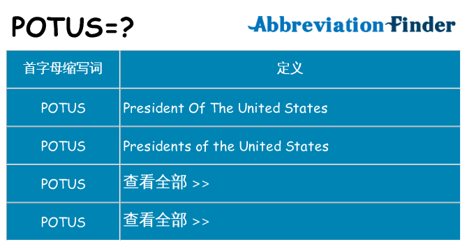 potus 代表什么