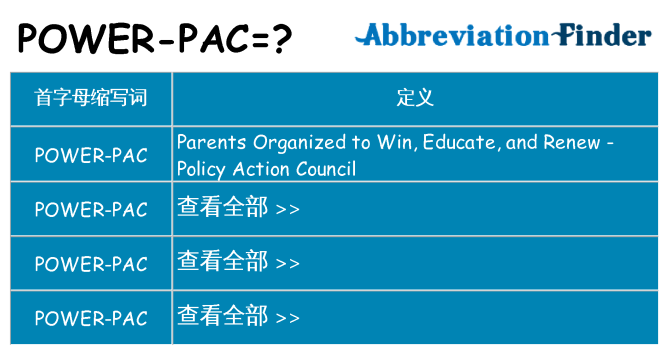 power-pac 代表什么