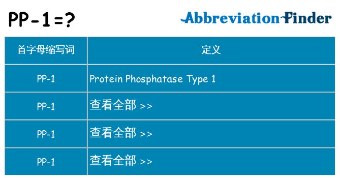 pp-1 代表什么