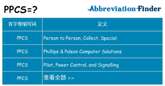 ppcs 代表什么