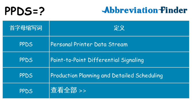 ppds 代表什么