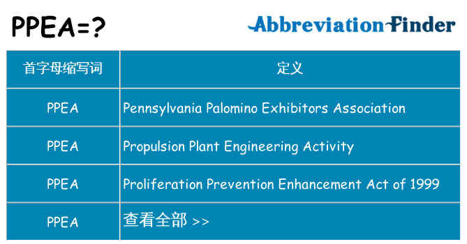 ppea 代表什么