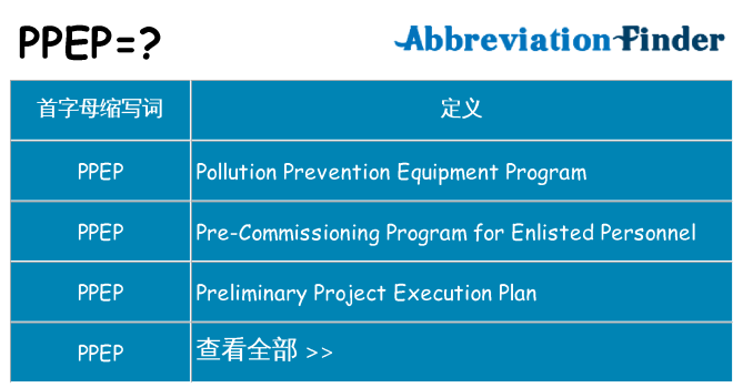 ppep 代表什么