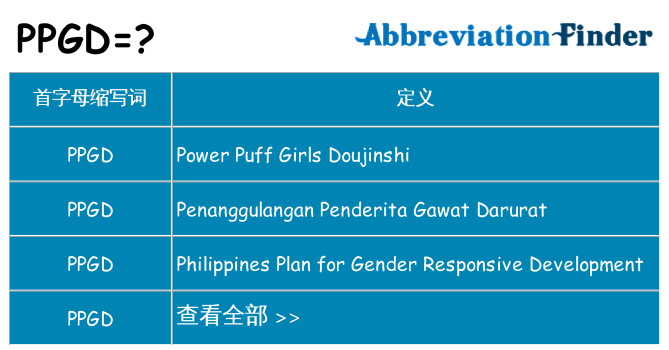 ppgd 代表什么
