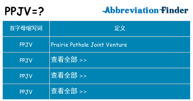 ppjv 代表什么