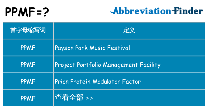 ppmf 代表什么
