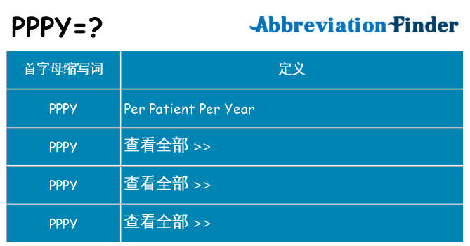 pppy 代表什么