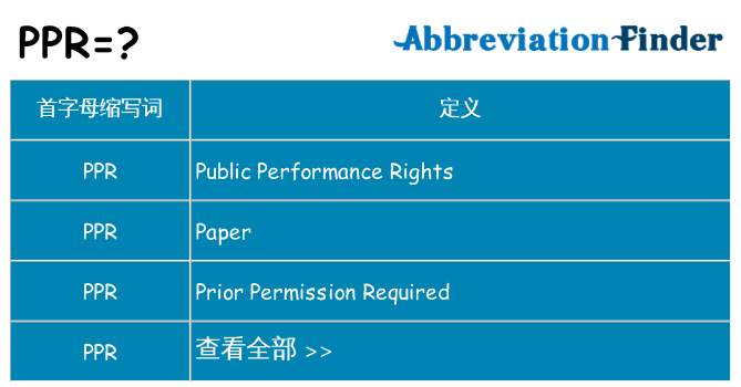 ppr 代表什么