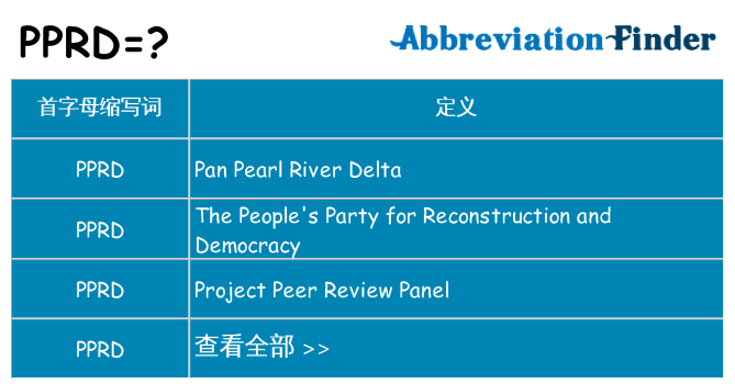 pprd 代表什么