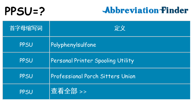 ppsu 代表什么