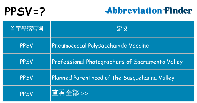 ppsv 代表什么