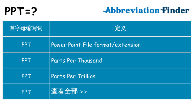 ppt 代表什么