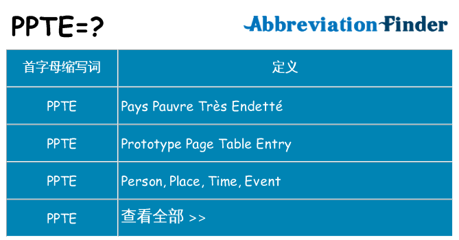 ppte 代表什么