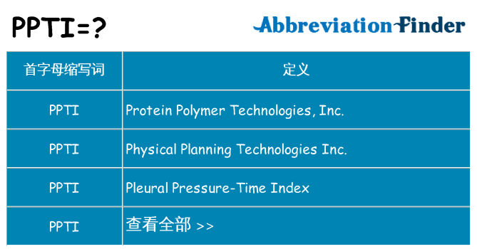 ppti 代表什么