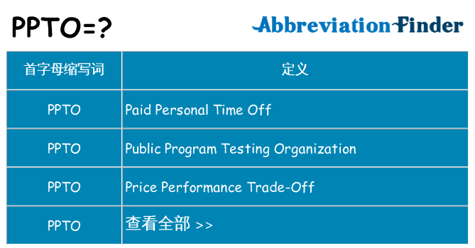 ppto 代表什么