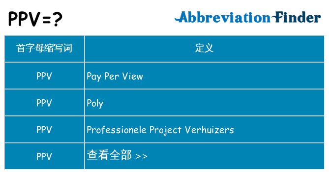 ppv 代表什么