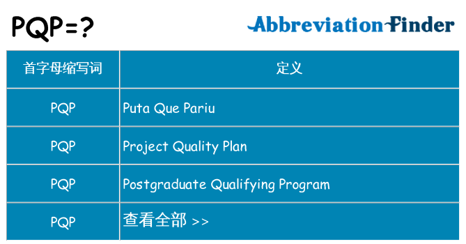 pqp 代表什么
