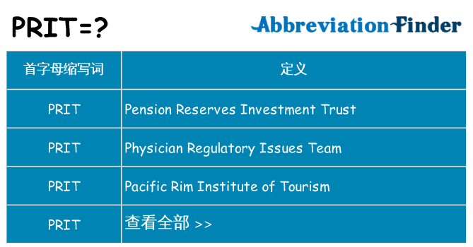prit 代表什么