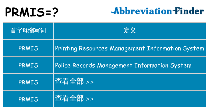 prmis 代表什么