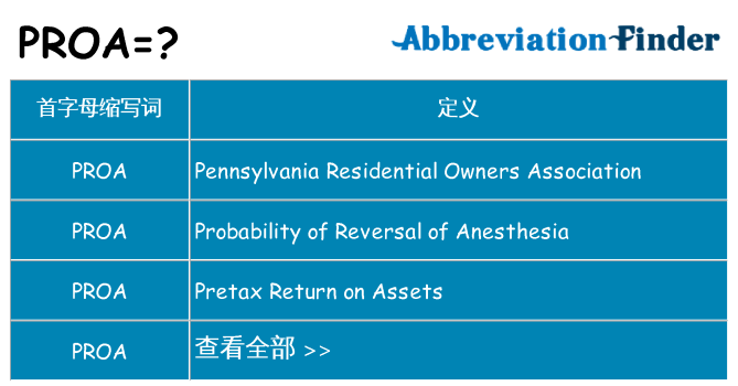 proa 代表什么