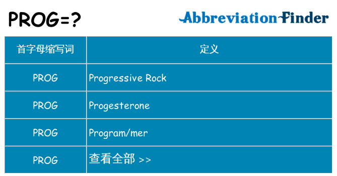 prog 代表什么